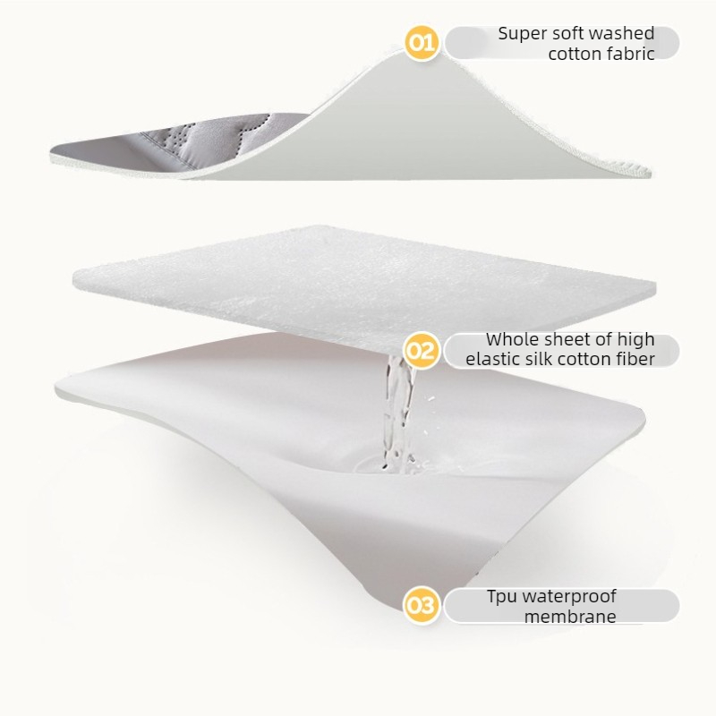 Ультразвуковой стеганый наматр – обзор и цена Mattress Pad Topper